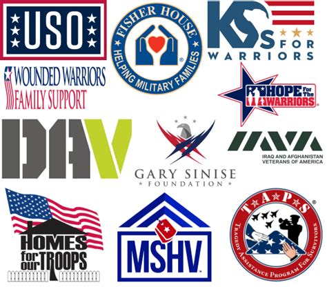 best veterans charities|87 top rated charities to support military members and their  .